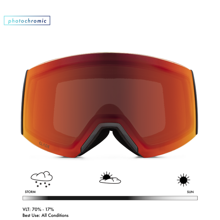 Glade x Flylow Adapt 2