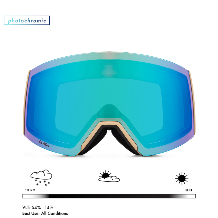 Glade x Flylow Adapt 2