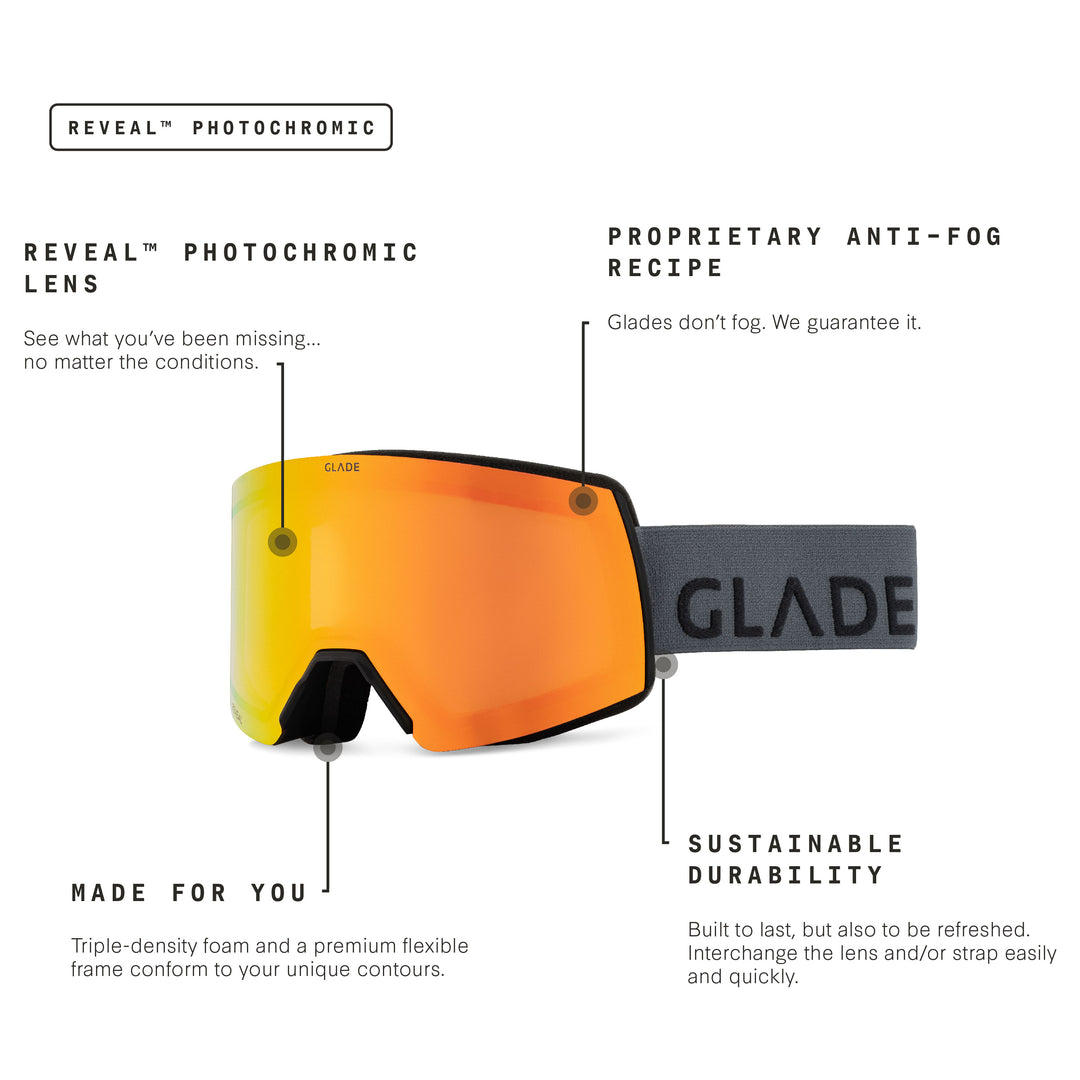 Adapt 2 Low-Bridge Ski Goggles | Photochromic Fit for All | Glade Optics