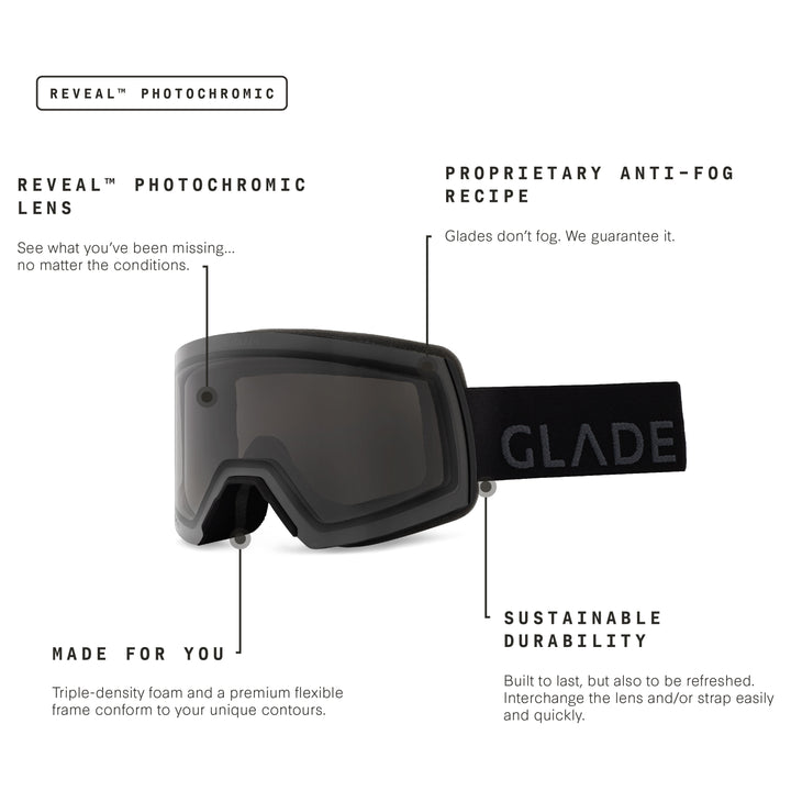 Adapt 2S (Open Box)