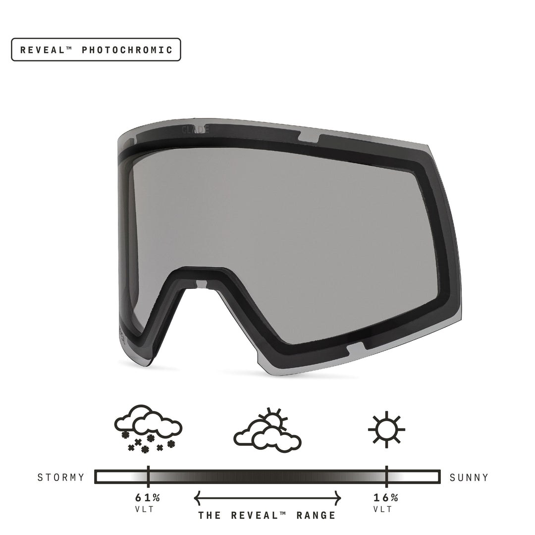 Adapt 2 Lens – Glade Optics