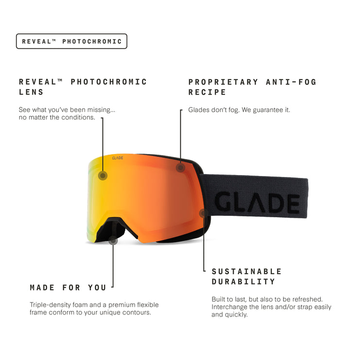 Adapt 2S (Open Box)