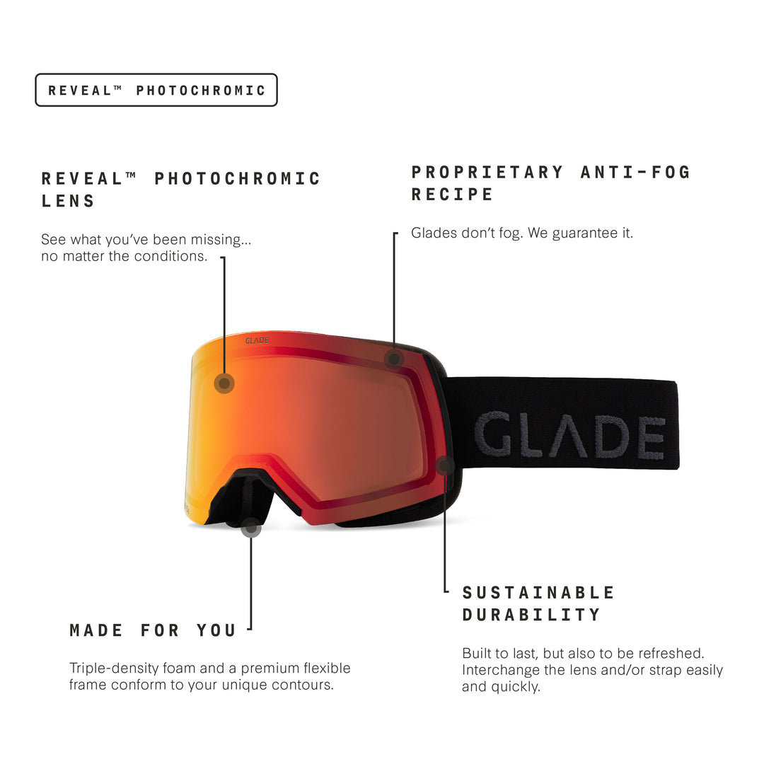 Adapt 2S (Open Box)