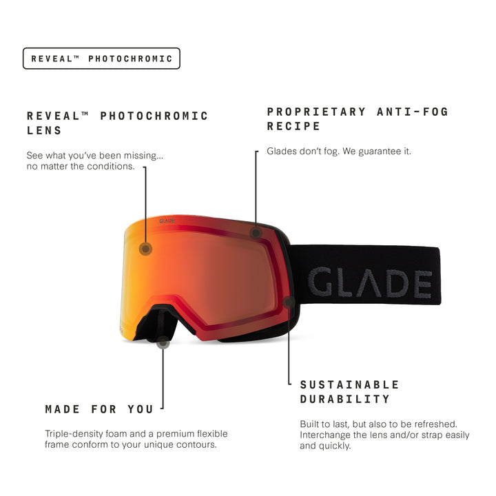 Adapt 2S (Open Box)