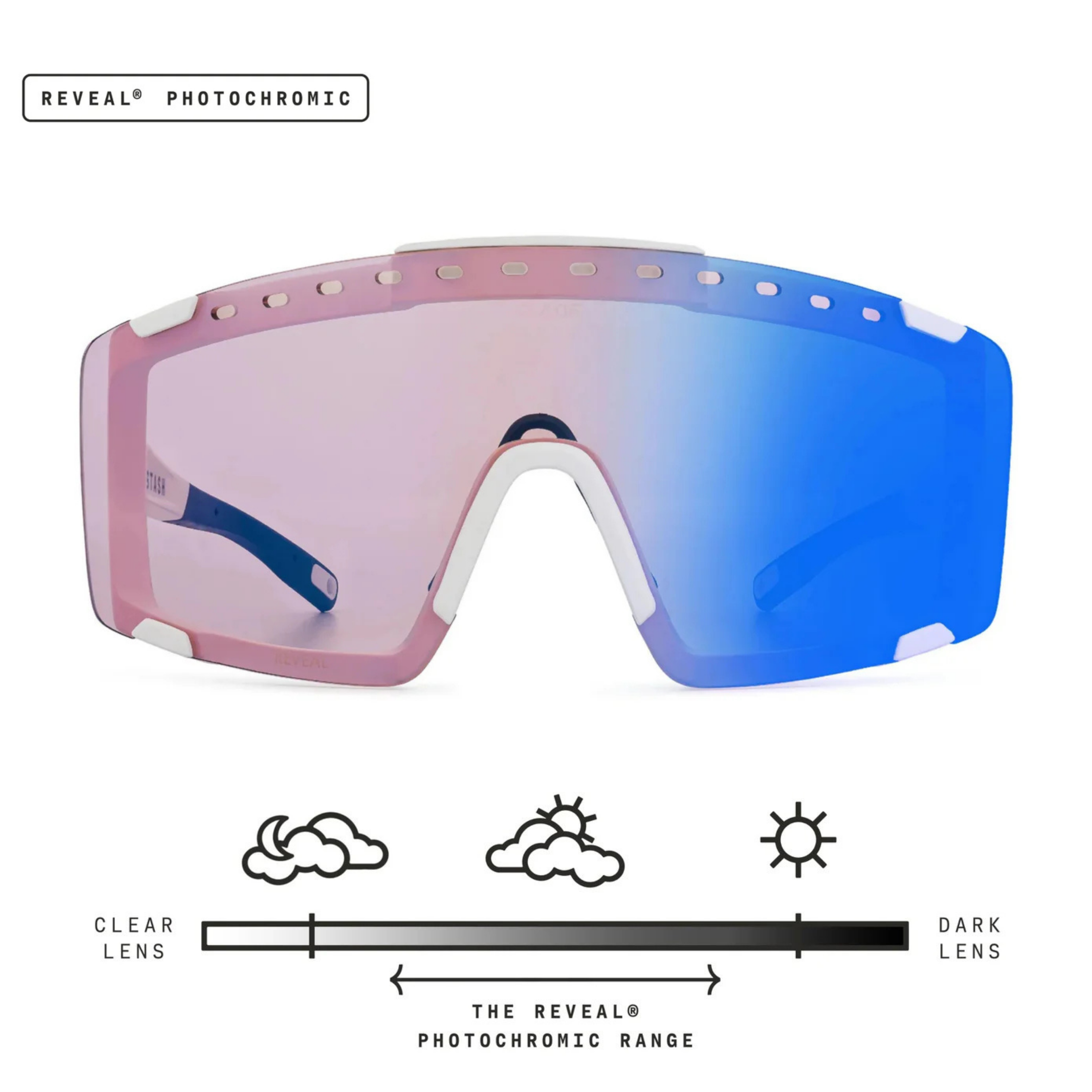 Glade Ride – Built for the Ride – Glade Optics