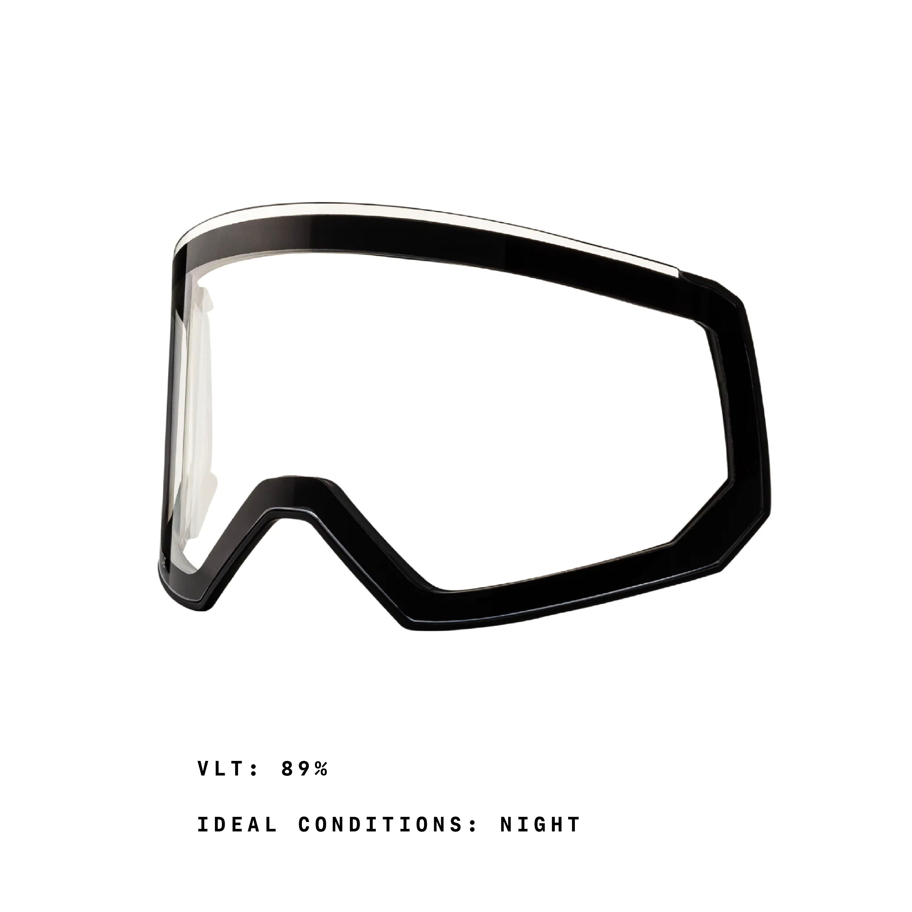 Fathom Lens