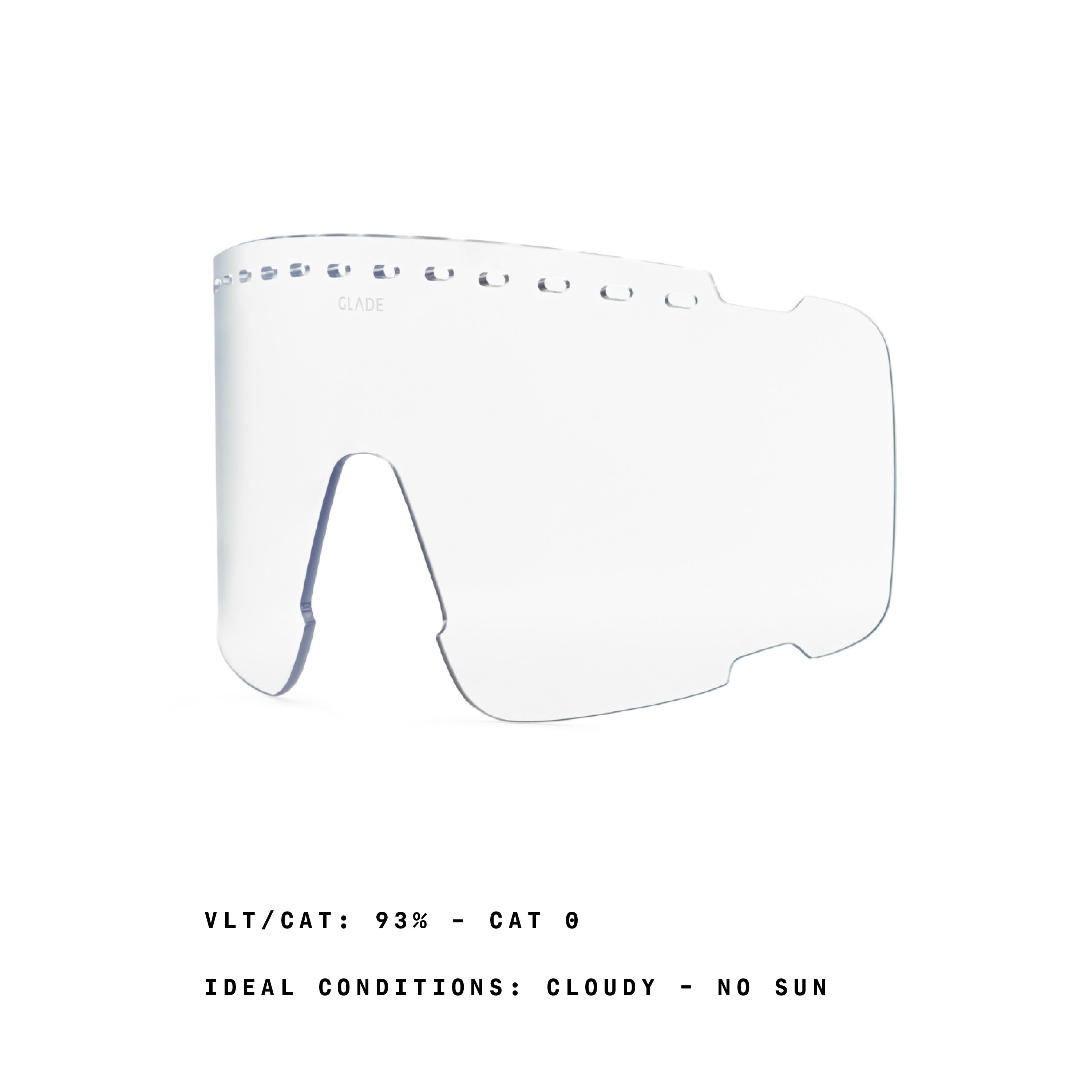 Stash Lens