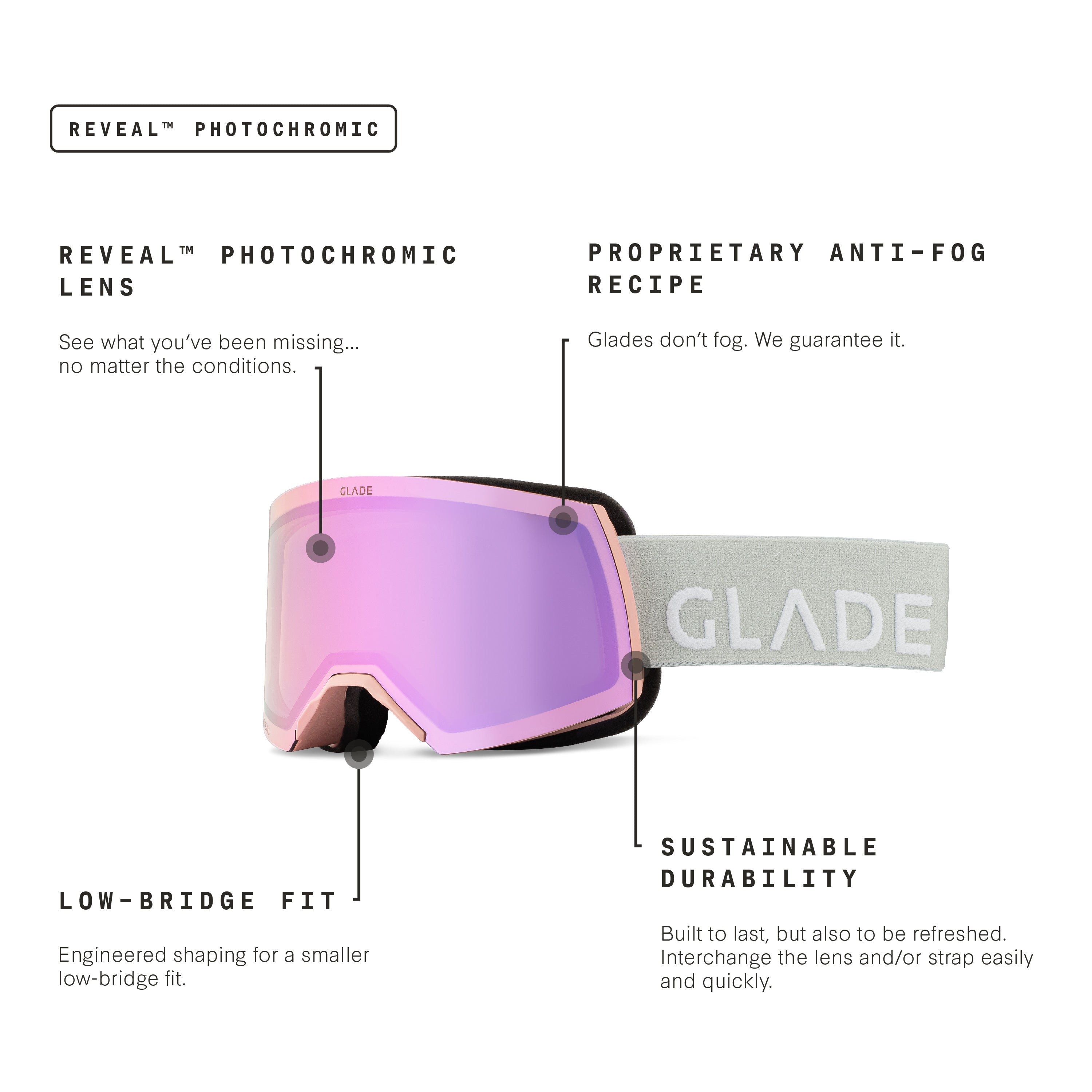 Adapt 2S Low-Bridge