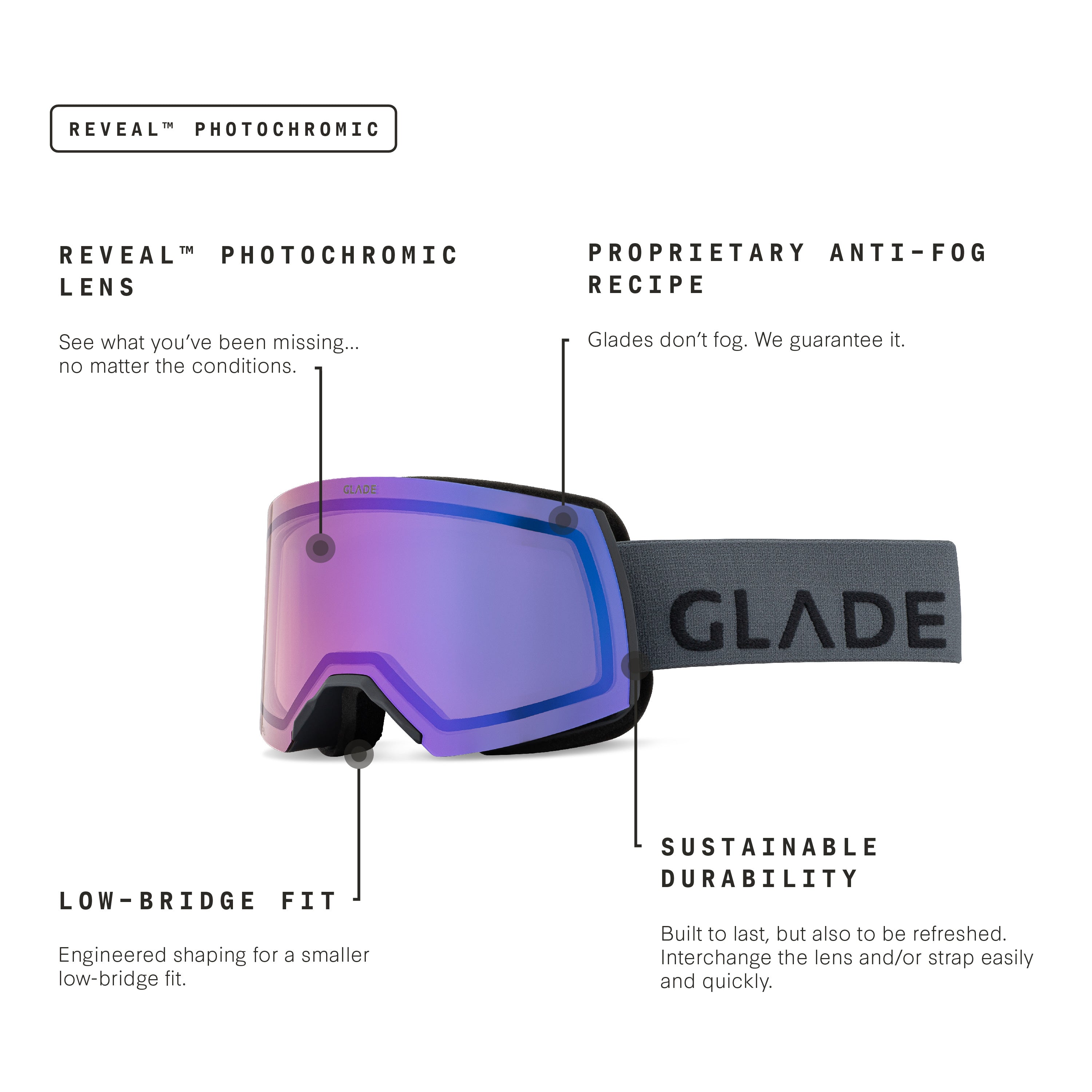 Adapt 2S Low-Bridge