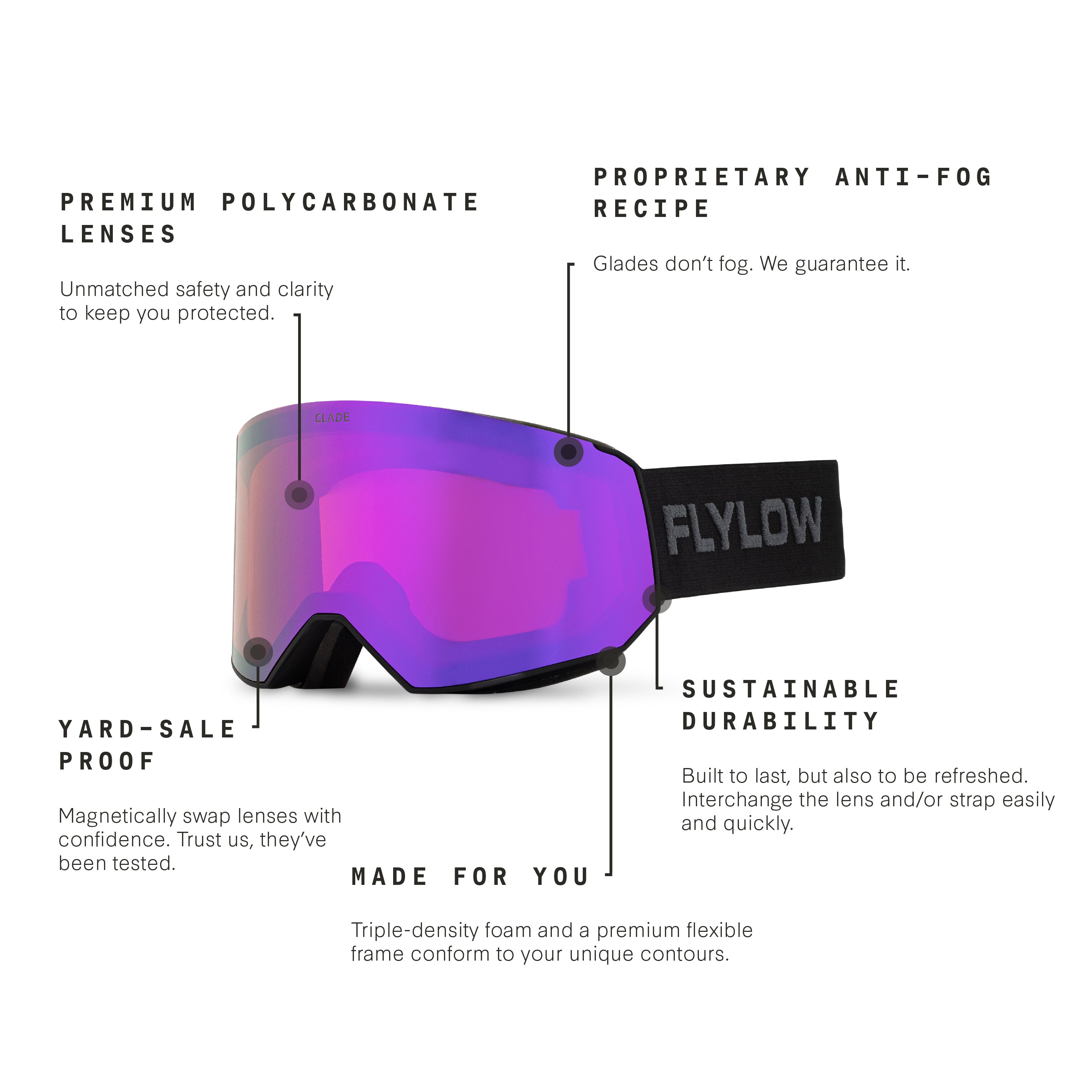 Glade x Flylow Fathom Goggle