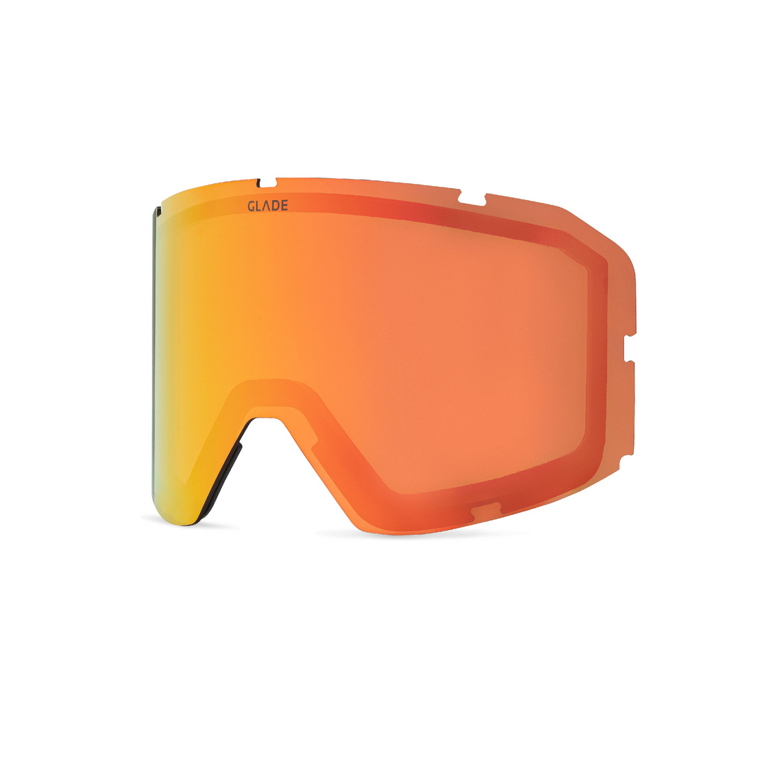 Mesa Lens – Glade Optics