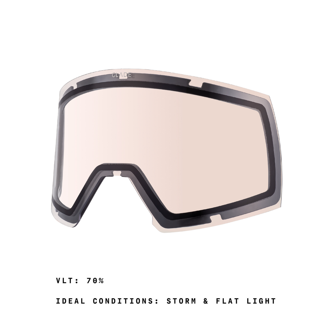 Adapt 2 Lens – Glade Optics