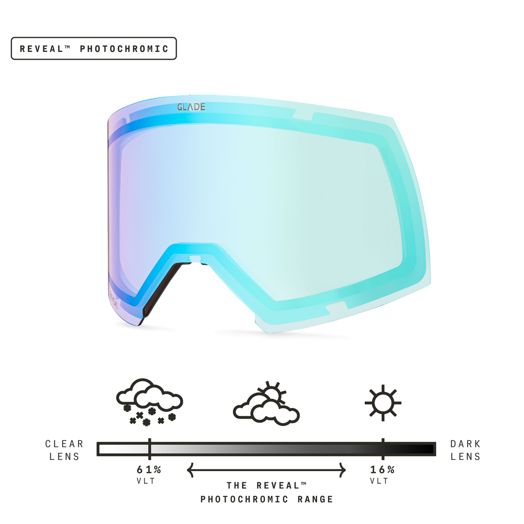 Glade Optics Adapt 2S Lens Reveal Photochromic Blue