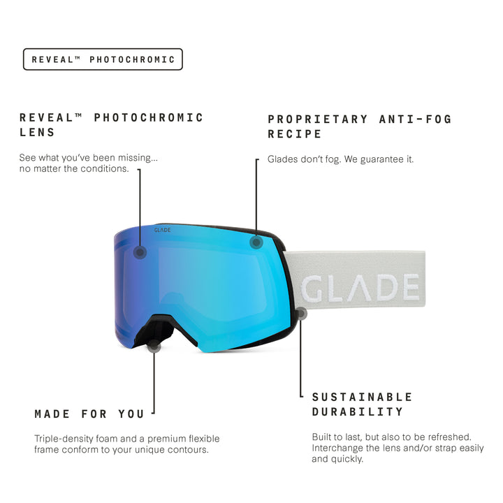 Adapt 2S (Open Box)