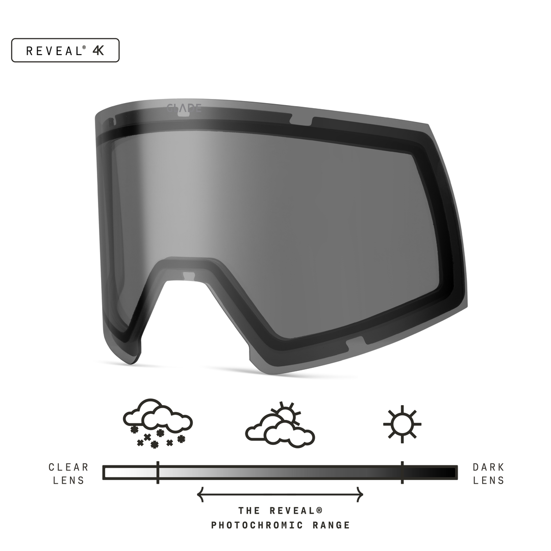 Adapt 2 Lens