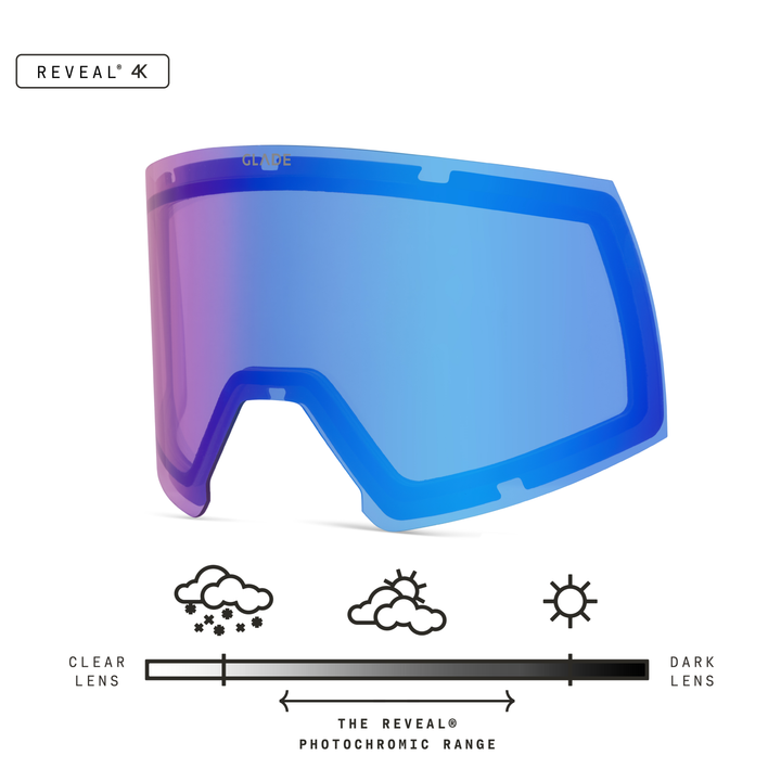 Adapt 2 Lens