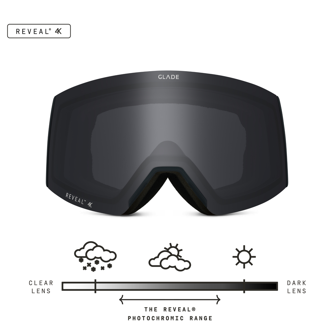 Adapt 2 (Open Box)