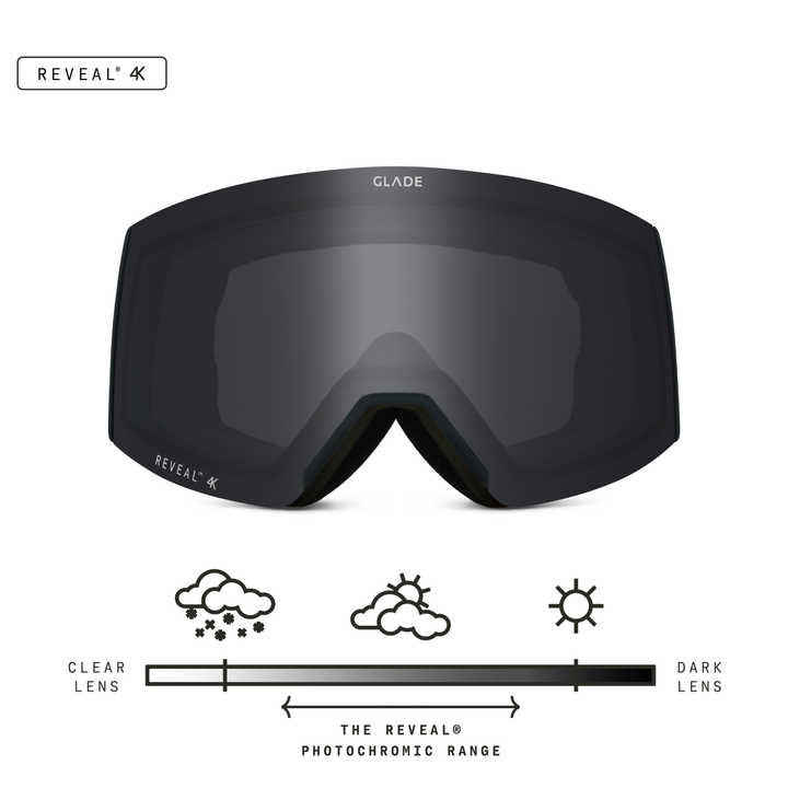 Adapt 2 (Open Box)