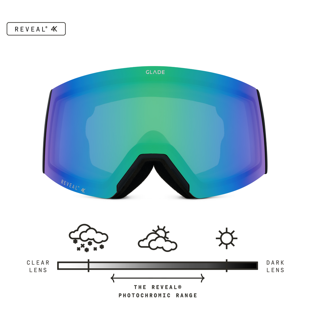 Adapt 2 (Open Box)