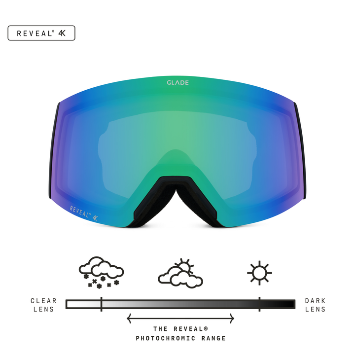 Adapt 2 (Open Box)