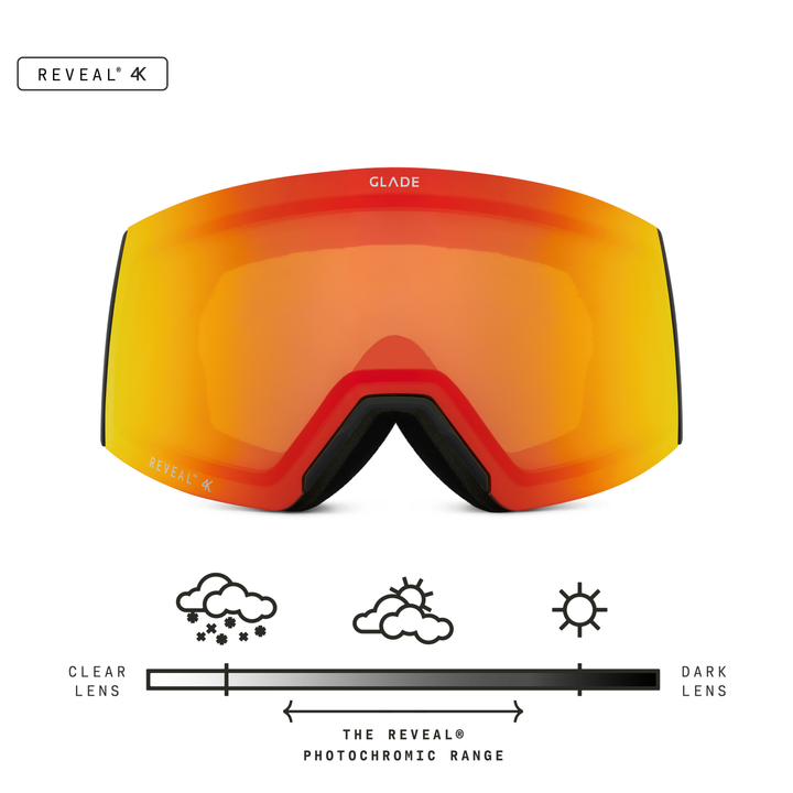 Adapt 2 (Open Box)