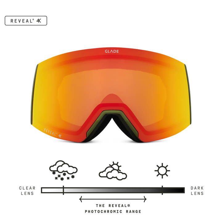 Adapt 2 (Open Box)