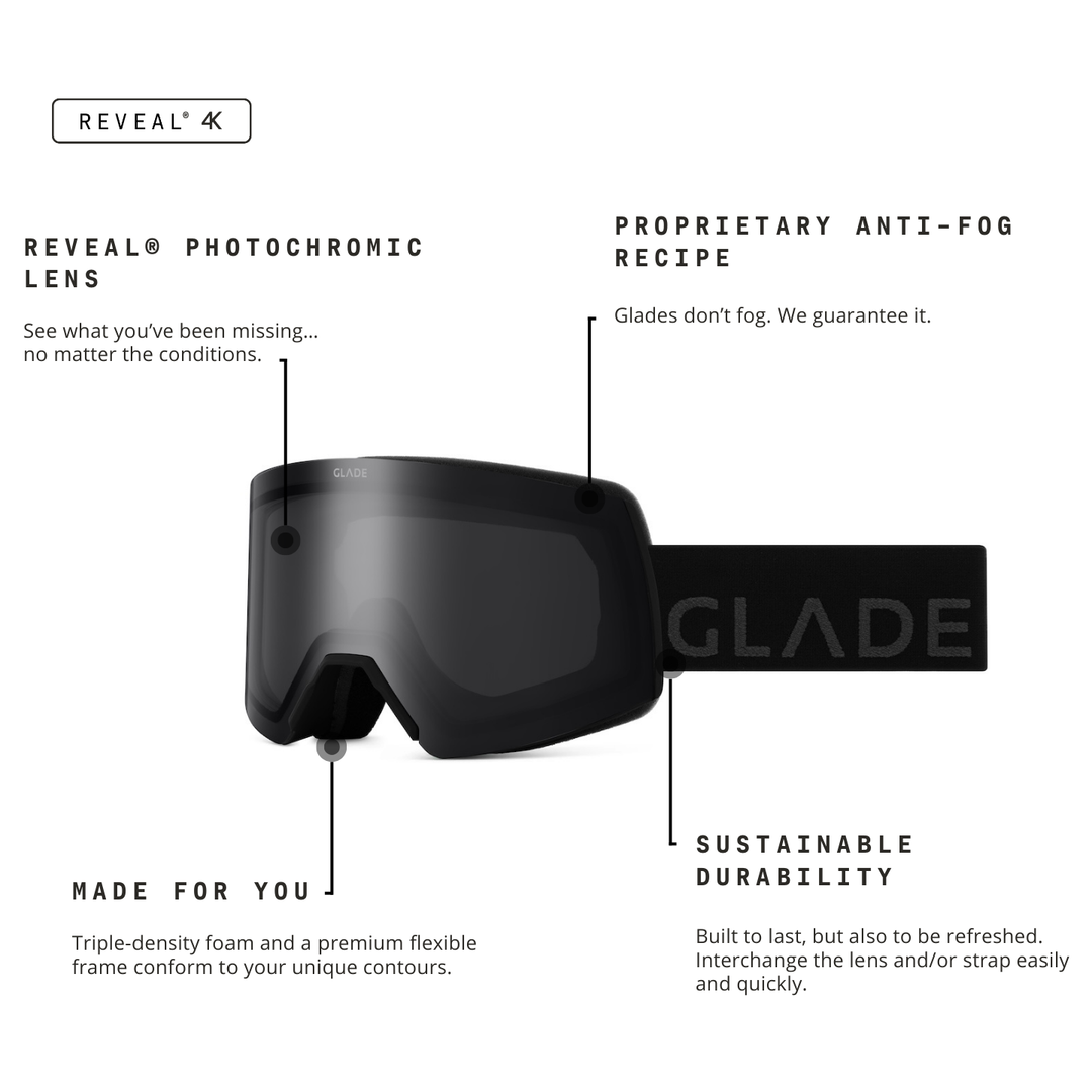 Adapt 2 (Open Box)