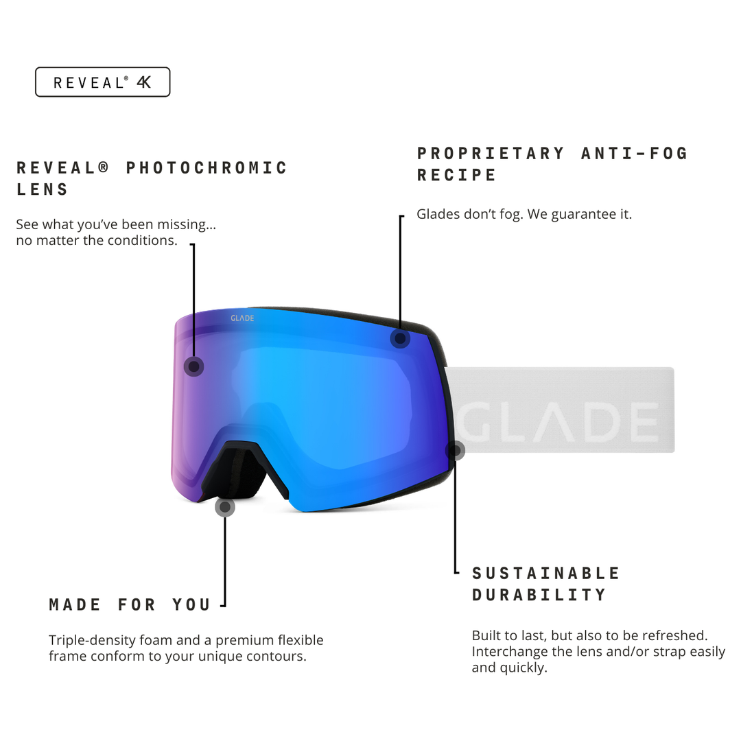 Adapt 2 (Open Box)