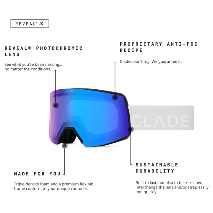 Adapt 2 (Open Box)
