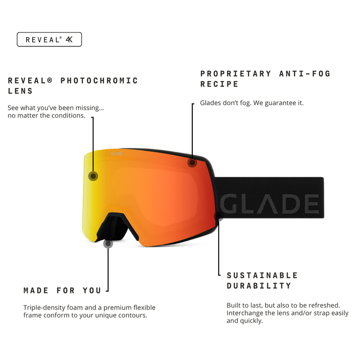Adapt 2 (Open Box)