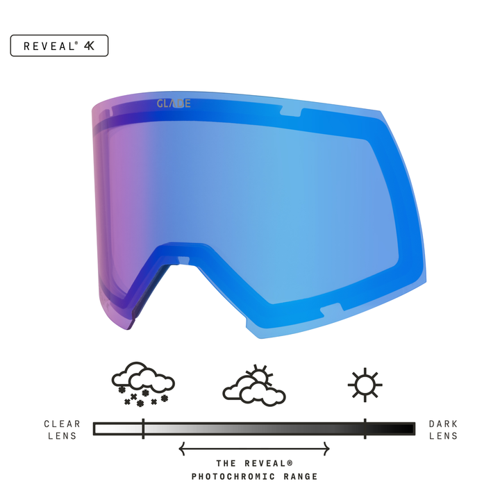 Adapt 2S Lens
