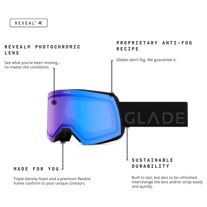Adapt 2S Low-Bridge (Open Box)