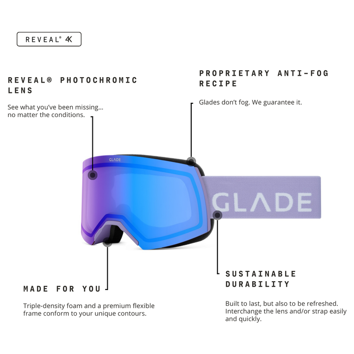 Adapt 2S Low-Bridge