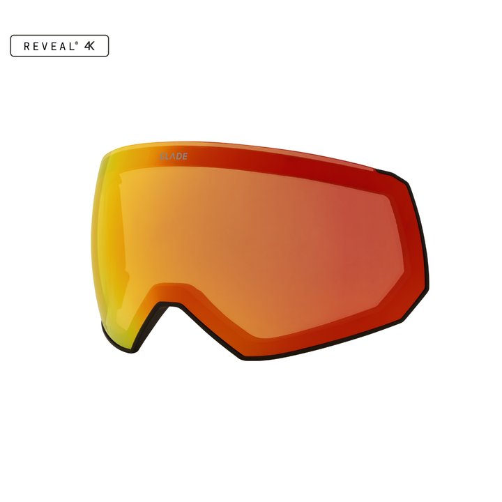Fathom Lens