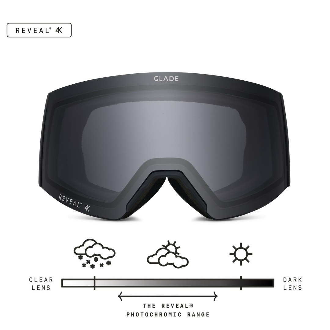 Community Series – Adapt 2 Western Dream