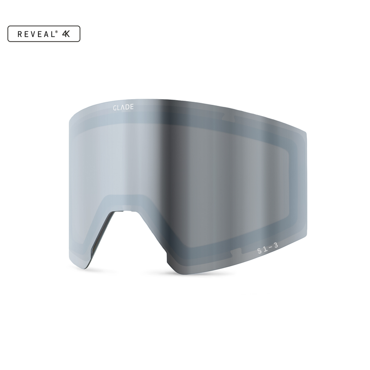 Adapt 3 Lens