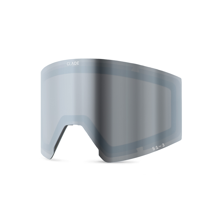 Adapt 3 Lens
