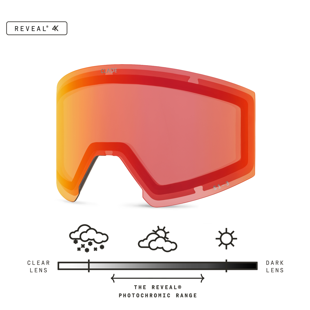 Adapt 3 Lens