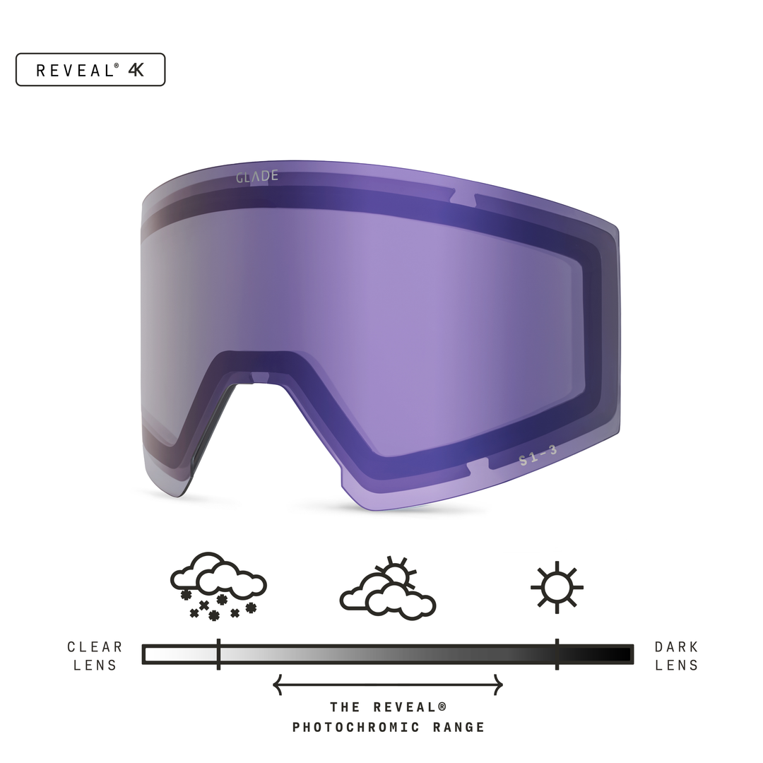 Adapt 3 Lens