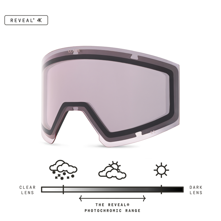 Adapt 3 Lens