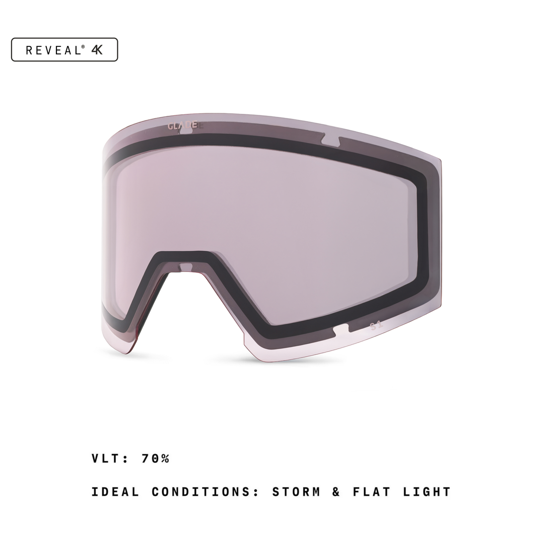 Adapt 3 Lens