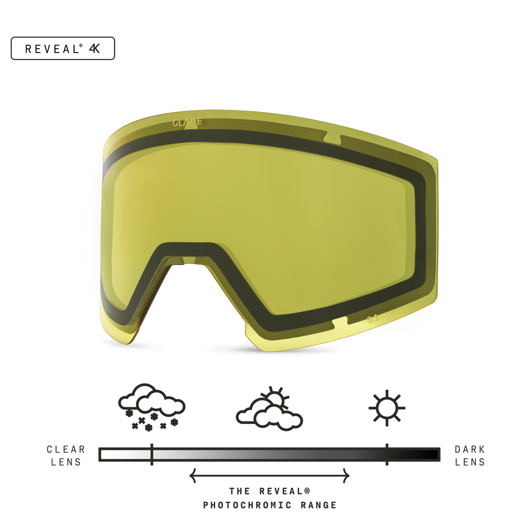 Adapt 3 Lens