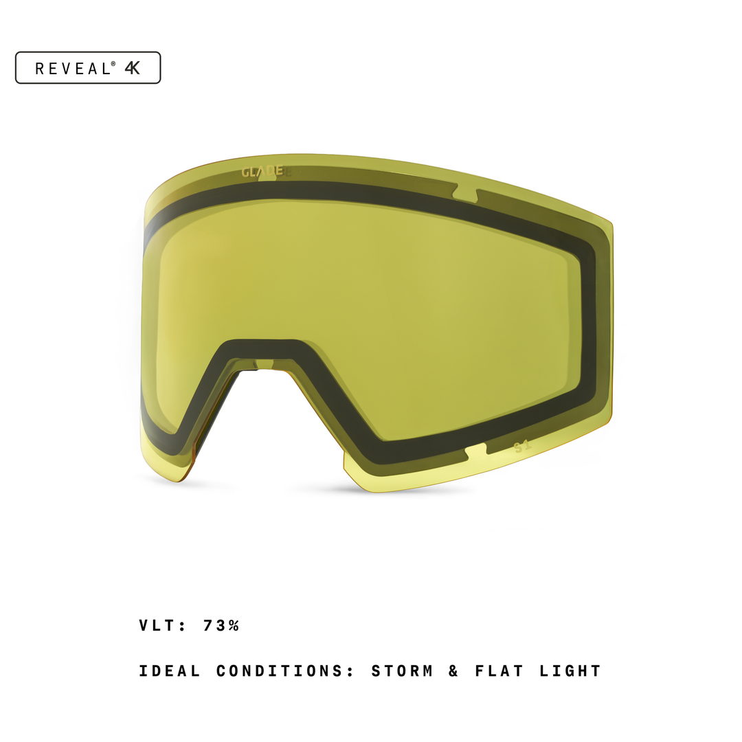 Adapt 3 Lens