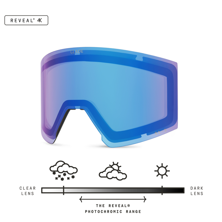 Adapt 3S Lens