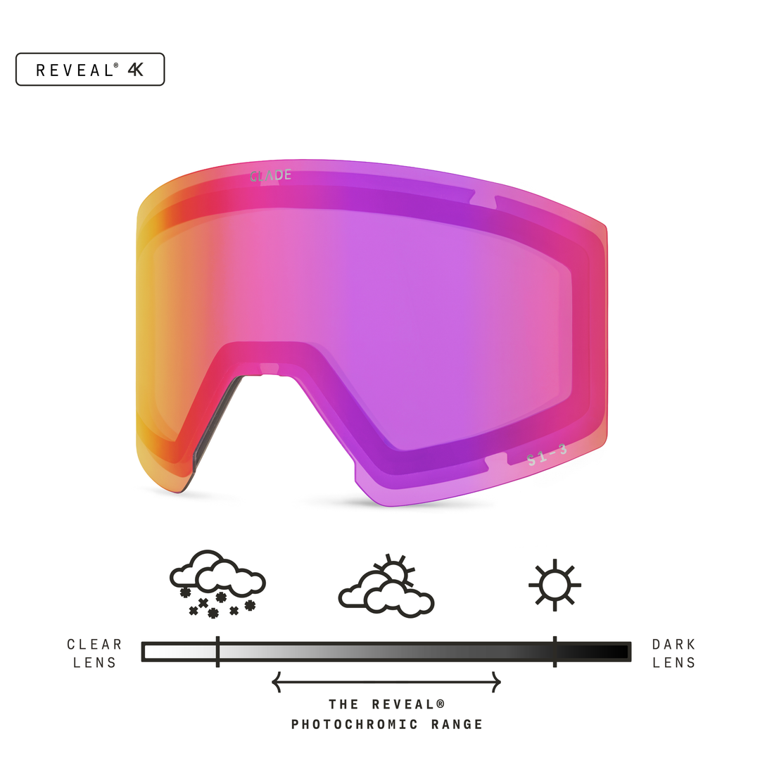 Adapt 3S Lens