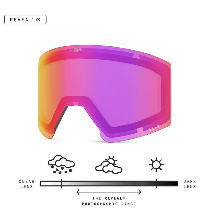 Adapt 3S Lens
