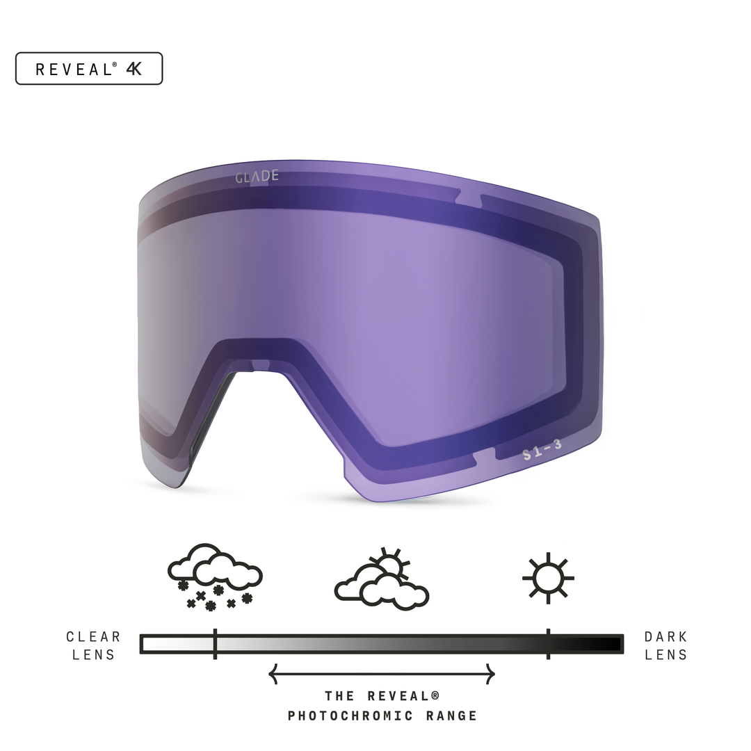 Adapt 3S Lens