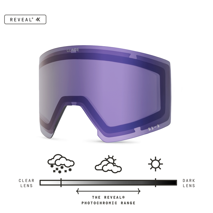 Adapt 3S Lens