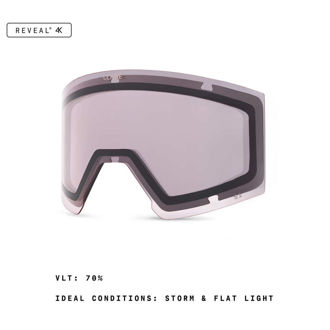Adapt 3S Lens