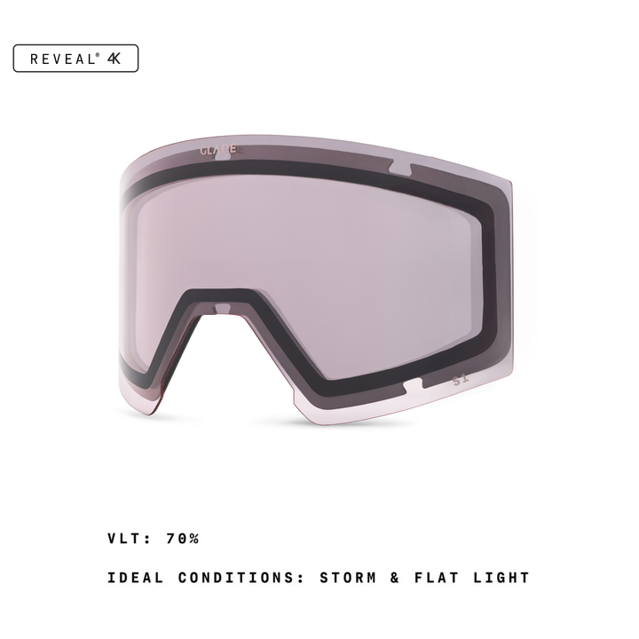 Adapt 3S Lens